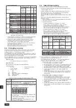 Предварительный просмотр 314 страницы Mitsubishi Electric CITY MULTI PQHY-P-YLM-A1 Installation Manual