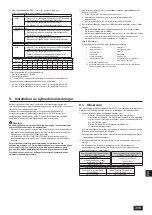 Предварительный просмотр 315 страницы Mitsubishi Electric CITY MULTI PQHY-P-YLM-A1 Installation Manual