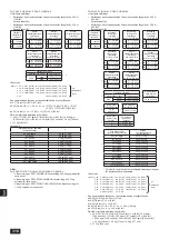 Предварительный просмотр 318 страницы Mitsubishi Electric CITY MULTI PQHY-P-YLM-A1 Installation Manual