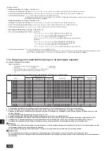 Предварительный просмотр 324 страницы Mitsubishi Electric CITY MULTI PQHY-P-YLM-A1 Installation Manual