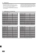 Предварительный просмотр 346 страницы Mitsubishi Electric CITY MULTI PQHY-P-YLM-A1 Installation Manual