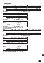 Предварительный просмотр 347 страницы Mitsubishi Electric CITY MULTI PQHY-P-YLM-A1 Installation Manual