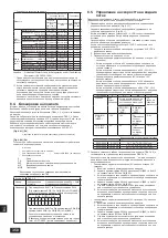 Предварительный просмотр 350 страницы Mitsubishi Electric CITY MULTI PQHY-P-YLM-A1 Installation Manual