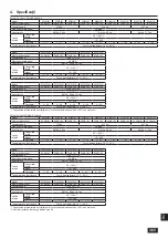 Предварительный просмотр 365 страницы Mitsubishi Electric CITY MULTI PQHY-P-YLM-A1 Installation Manual