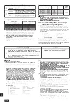 Предварительный просмотр 374 страницы Mitsubishi Electric CITY MULTI PQHY-P-YLM-A1 Installation Manual