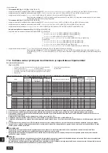 Предварительный просмотр 378 страницы Mitsubishi Electric CITY MULTI PQHY-P-YLM-A1 Installation Manual