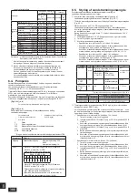 Предварительный просмотр 386 страницы Mitsubishi Electric CITY MULTI PQHY-P-YLM-A1 Installation Manual