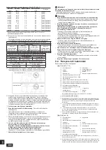 Предварительный просмотр 388 страницы Mitsubishi Electric CITY MULTI PQHY-P-YLM-A1 Installation Manual