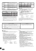 Предварительный просмотр 392 страницы Mitsubishi Electric CITY MULTI PQHY-P-YLM-A1 Installation Manual