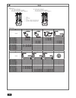 Предварительный просмотр 10 страницы Mitsubishi Electric CITY MULTI PQHY-P-ZLMU Installation Manual