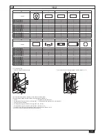 Предварительный просмотр 11 страницы Mitsubishi Electric CITY MULTI PQHY-P-ZLMU Installation Manual