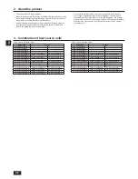 Предварительный просмотр 20 страницы Mitsubishi Electric CITY MULTI PQHY-P-ZLMU Installation Manual