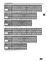 Предварительный просмотр 21 страницы Mitsubishi Electric CITY MULTI PQHY-P-ZLMU Installation Manual