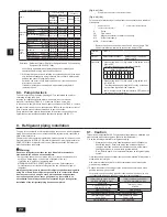 Предварительный просмотр 24 страницы Mitsubishi Electric CITY MULTI PQHY-P-ZLMU Installation Manual