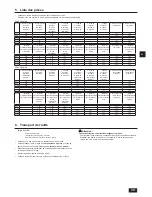 Предварительный просмотр 39 страницы Mitsubishi Electric CITY MULTI PQHY-P-ZLMU Installation Manual