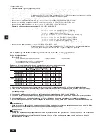 Предварительный просмотр 50 страницы Mitsubishi Electric CITY MULTI PQHY-P-ZLMU Installation Manual