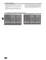 Предварительный просмотр 54 страницы Mitsubishi Electric CITY MULTI PQHY-P-ZLMU Installation Manual