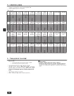 Предварительный просмотр 56 страницы Mitsubishi Electric CITY MULTI PQHY-P-ZLMU Installation Manual