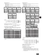 Предварительный просмотр 61 страницы Mitsubishi Electric CITY MULTI PQHY-P-ZLMU Installation Manual