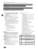 Предварительный просмотр 62 страницы Mitsubishi Electric CITY MULTI PQHY-P-ZLMU Installation Manual