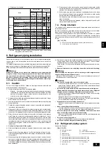 Preview for 9 page of Mitsubishi Electric CITY MULTI PQHY-P72TGMU-A Installation Manual