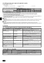 Preview for 14 page of Mitsubishi Electric CITY MULTI PQHY-P72TGMU-A Installation Manual