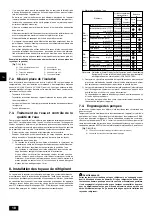 Preview for 18 page of Mitsubishi Electric CITY MULTI PQHY-P72TGMU-A Installation Manual