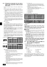 Preview for 20 page of Mitsubishi Electric CITY MULTI PQHY-P72TGMU-A Installation Manual