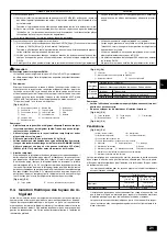 Preview for 21 page of Mitsubishi Electric CITY MULTI PQHY-P72TGMU-A Installation Manual