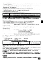 Preview for 23 page of Mitsubishi Electric CITY MULTI PQHY-P72TGMU-A Installation Manual