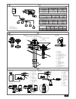 Предварительный просмотр 3 страницы Mitsubishi Electric CITY MULTI PQRY-P-YMF-C Series Installation Manual