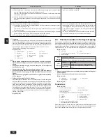 Предварительный просмотр 10 страницы Mitsubishi Electric CITY MULTI PQRY-P-YMF-C Series Installation Manual