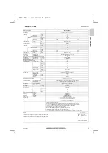 Предварительный просмотр 5 страницы Mitsubishi Electric City Multi PQRY-P120ZLMU-A1 Data Book