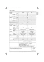 Предварительный просмотр 11 страницы Mitsubishi Electric City Multi PQRY-P120ZLMU-A1 Data Book