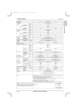 Предварительный просмотр 13 страницы Mitsubishi Electric City Multi PQRY-P120ZLMU-A1 Data Book