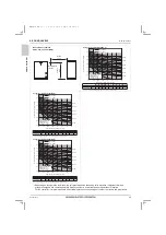 Предварительный просмотр 24 страницы Mitsubishi Electric City Multi PQRY-P120ZLMU-A1 Data Book