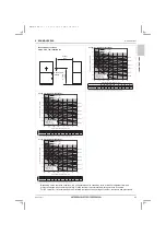 Предварительный просмотр 25 страницы Mitsubishi Electric City Multi PQRY-P120ZLMU-A1 Data Book