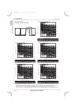 Предварительный просмотр 26 страницы Mitsubishi Electric City Multi PQRY-P120ZLMU-A1 Data Book