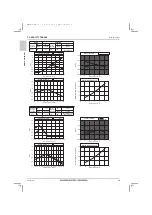 Предварительный просмотр 30 страницы Mitsubishi Electric City Multi PQRY-P120ZLMU-A1 Data Book