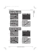 Предварительный просмотр 31 страницы Mitsubishi Electric City Multi PQRY-P120ZLMU-A1 Data Book