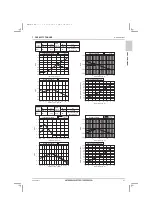 Предварительный просмотр 33 страницы Mitsubishi Electric City Multi PQRY-P120ZLMU-A1 Data Book