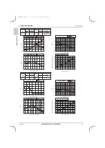 Предварительный просмотр 34 страницы Mitsubishi Electric City Multi PQRY-P120ZLMU-A1 Data Book