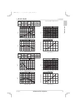 Предварительный просмотр 35 страницы Mitsubishi Electric City Multi PQRY-P120ZLMU-A1 Data Book