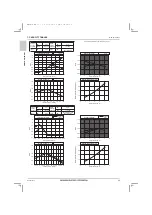 Предварительный просмотр 36 страницы Mitsubishi Electric City Multi PQRY-P120ZLMU-A1 Data Book