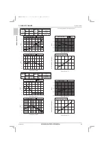 Предварительный просмотр 38 страницы Mitsubishi Electric City Multi PQRY-P120ZLMU-A1 Data Book