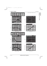 Предварительный просмотр 39 страницы Mitsubishi Electric City Multi PQRY-P120ZLMU-A1 Data Book