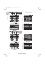 Предварительный просмотр 42 страницы Mitsubishi Electric City Multi PQRY-P120ZLMU-A1 Data Book