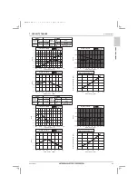 Предварительный просмотр 43 страницы Mitsubishi Electric City Multi PQRY-P120ZLMU-A1 Data Book