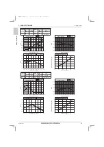 Предварительный просмотр 44 страницы Mitsubishi Electric City Multi PQRY-P120ZLMU-A1 Data Book