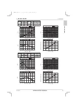 Предварительный просмотр 45 страницы Mitsubishi Electric City Multi PQRY-P120ZLMU-A1 Data Book